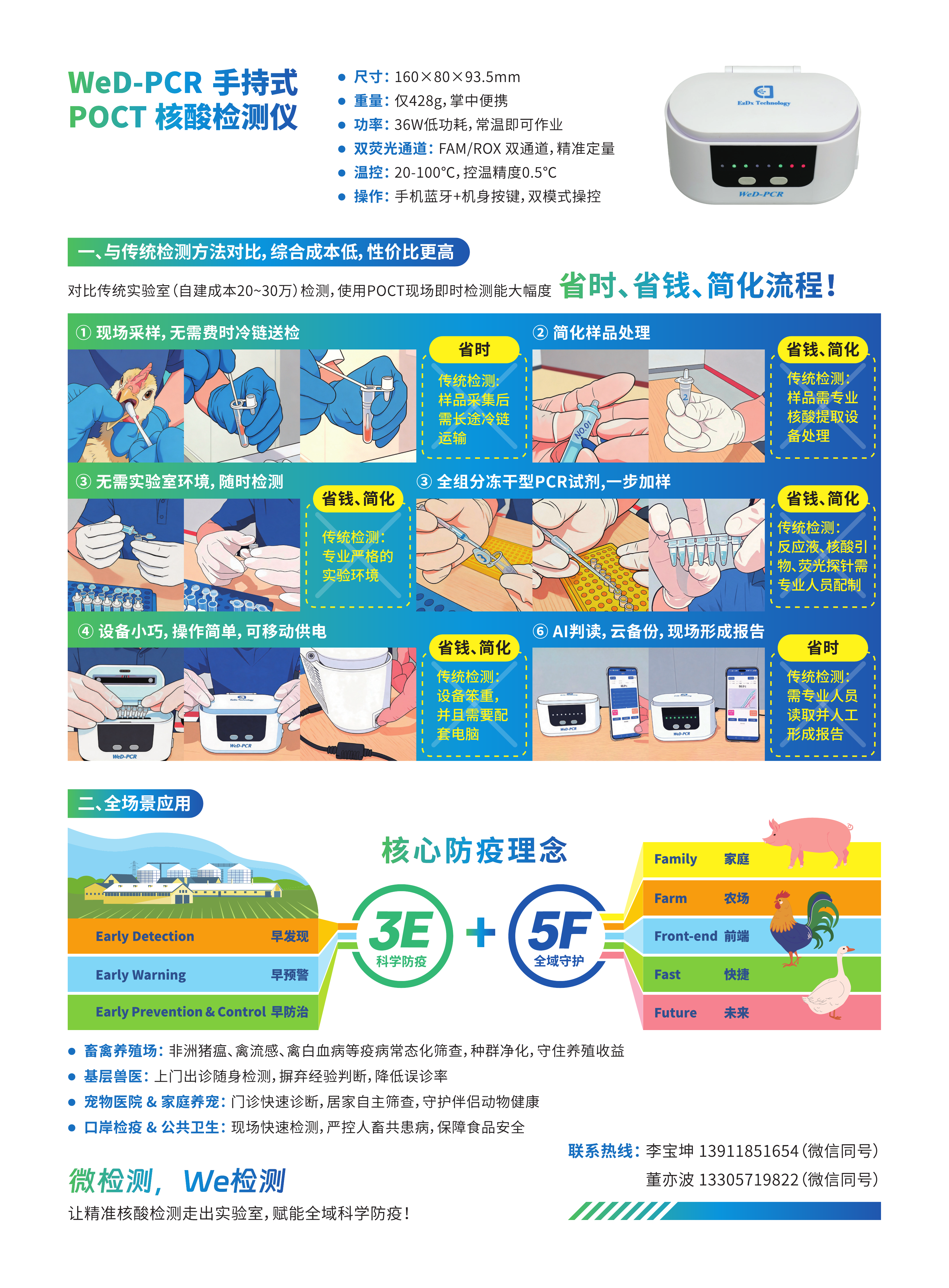 逸检科技 Banner 2