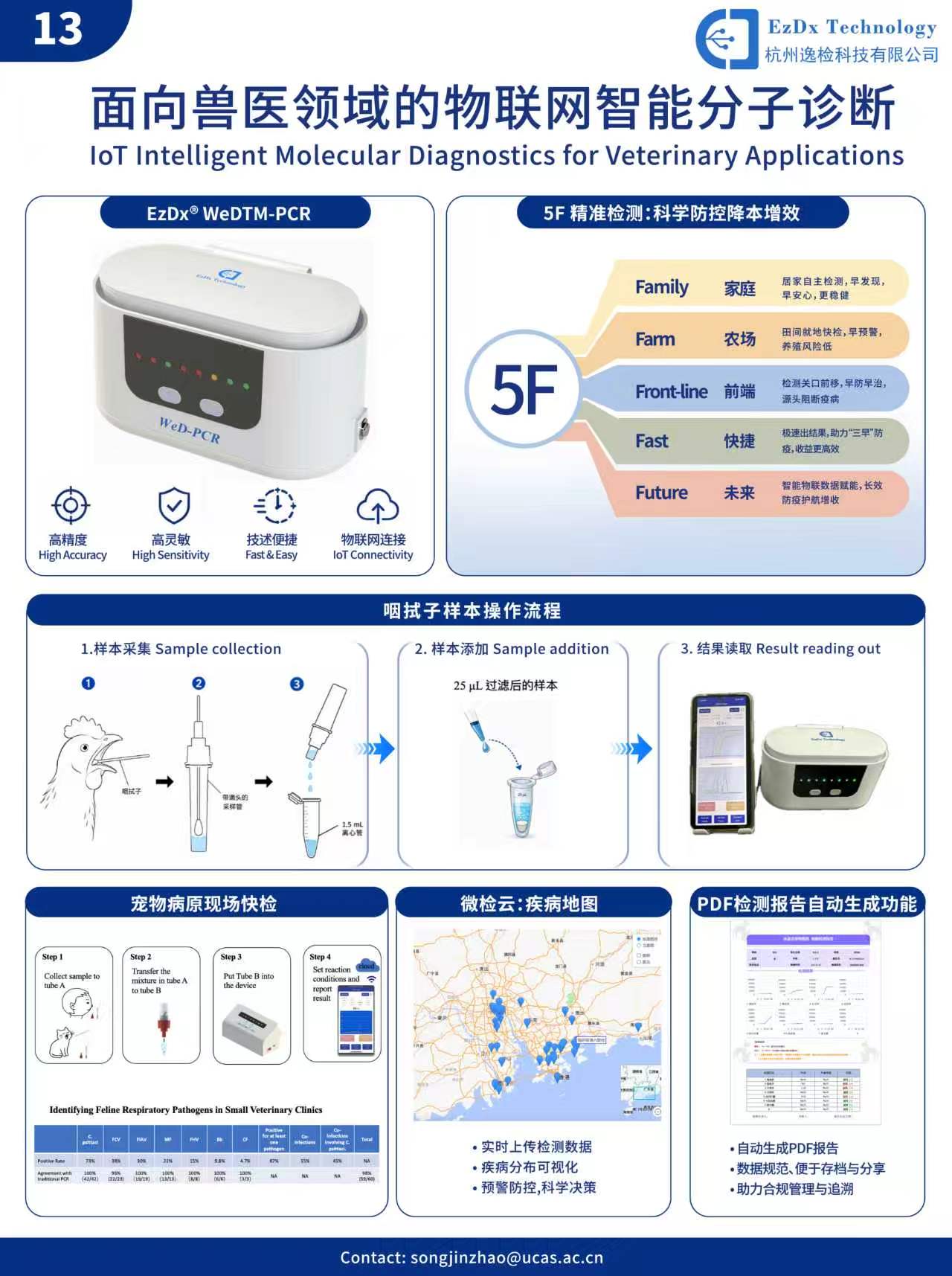 逸检科技 Banner 3