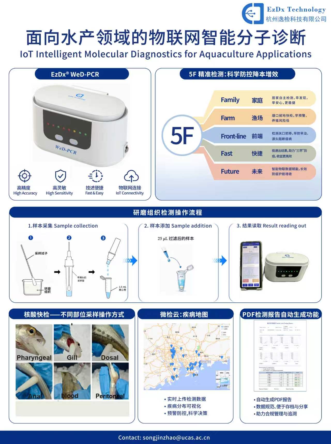 逸检科技 Banner 4
